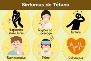 Principais sintomas de tétano e como confirmar