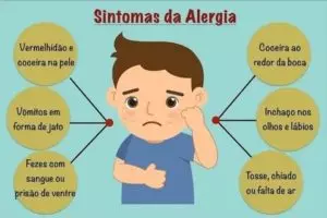 Como saber se tem alergia a animais e o que fazer