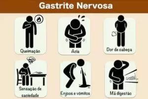 Saiba quais são os sintomas e o tratamento da Gastrite Nervosa